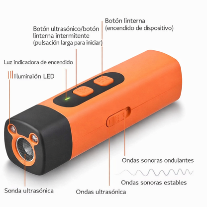 Dispositivo antiladridos