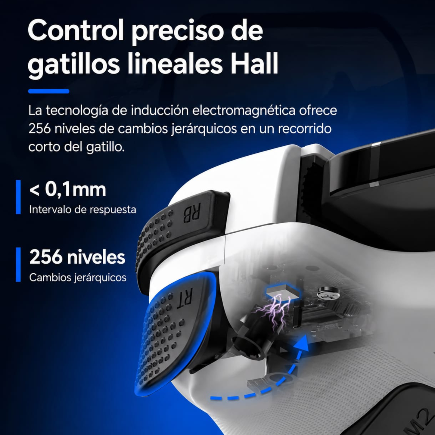 controlador gaming para todos los dispositivos